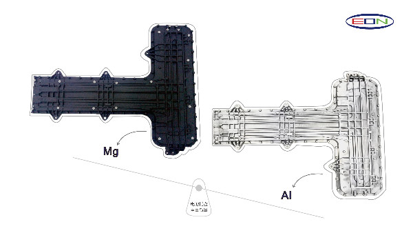 宜安科技之新能源汽车镁合金应用
