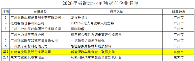 微信图片_2026-09-10_134823_533